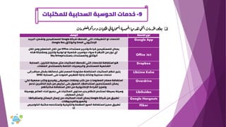 9
-
‫للمكتبات‬ ‫السحابية‬ ‫الحوسبة‬ ‫خدمات‬
❑
‫ومات‬‫عل‬‫م‬‫ل‬
‫ا‬‫ر‬‫ك‬‫را‬‫م‬‫و‬‫ات‬‫ب‬‫مكب‬‫ل‬‫ا‬ ‫ي‬
‫ف‬‫ة‬‫ب‬‫حاب‬‫س‬‫ل‬‫ا‬‫ة‬‫وسب‬‫ح‬‫ل‬
‫ا‬‫دمها‬‫ق‬‫ت‬‫ي‬‫ت‬‫ل‬‫ا‬‫دمات‬‫خ‬‫ل‬‫ا‬‫ض‬‫ع‬‫ب‬
‫الخدمة‬ ‫نوع‬
‫الوصف‬
Google App
‫شركة‬ ‫تقدمها‬ ‫التي‬ ‫التطبيقات‬ ‫او‬ ‫الخدمات‬
Google
‫وتشمل‬ ‫للمستفيدين‬
:
‫البريد‬
‫اإللكتروني‬
Gmail
‫والوثائق‬
.Google Doc.
Office 365
‫مستندات‬ ‫وتحرير‬ ‫قراءة‬ ‫للمستفيدين‬ ‫يمكن‬
Office
‫خالل‬ ‫ومن‬ ‫المتصفح‬ ‫خالل‬ ‫من‬
‫هذه‬ ‫ومشاركة‬ ‫وتخزين‬ ‫لوحية‬ ‫او‬ ‫شخصية‬ ‫حواسيب‬ ‫سواء‬ ‫ة‬ ‫األجهز‬ ‫من‬ ‫نوع‬ ‫أي‬
‫باستخدام‬ ‫والمستندات‬ ‫الوثائق‬
Sky Drive
Dropbox
‫السحابة‬ ، ‫التخزين‬ ‫سحابة‬ ‫مثل‬ ‫المكتبات‬ ‫تقدمها‬ ‫التي‬ ‫للخدمات‬ ‫استضافة‬ ‫هو‬
‫الملفات‬ ،‫بالمستخدم‬ ‫الخاصة‬ ‫والبرمجيات‬ ،‫للمستخدم‬ ‫الشخصية‬
.
LibLime Koha
‫إلى‬ ‫مباشر‬ ‫بشكل‬ ‫خدماتها‬ ‫نقل‬ ‫المصدر‬ ‫مفتوحة‬ ‫المتكاملة‬ ‫المكتبات‬ ‫لنظم‬ ‫يتيح‬
‫السحابة‬ ‫على‬ ‫الموحد‬ ‫الفهرس‬ ‫إدارة‬ ‫وكذلك‬ ‫سحابية‬ ‫خدمات‬
OPAC
Overdrive
‫لكي‬ ‫سمعية‬ ‫وكتب‬ ‫وفيديو‬ ‫موسيقى‬ ‫وملفات‬ ‫كتب‬ ‫من‬ ‫ت‬ ‫المعلوما‬ ‫مصادر‬ ‫استضافة‬
‫لدعم‬ ‫الناشرين‬ ‫كبار‬ ‫من‬ ‫ترخيص‬ ‫على‬ ‫الحصول‬ ،‫استخدامها‬ ‫للمستخدمين‬ ‫يمكن‬
‫مكتباتهم‬ ‫استضافة‬ ‫خالل‬ ‫من‬ ‫اإللكترونية‬ ‫القراءة‬ ‫وتعزيز‬
LibGuides
‫ووسيل‬ ،‫العالم‬ ‫انحاء‬ ‫جميع‬ ‫في‬ ‫المكتبات‬ ‫محتوى‬ ‫يدير‬ ‫كنظام‬ ‫تستخدم‬ ‫بسيطة‬ ‫وسيلة‬
‫ة‬
‫المعارف‬ ‫لتبادل‬
.
Google Hangouts
‫شركة‬ ‫من‬ ‫تطبيق‬
Google
‫واستقبالها‬ ‫الرسائل‬ ‫إرسال‬ ‫من‬ ‫المكتبات‬ ‫أمناء‬ ‫يمكن‬
‫والفيديوهات‬ ‫والصور‬
.
Fliker
‫الكونجرس‬ ‫مكتبة‬ ‫وتستخدمه‬ ‫والتاريخية‬ ‫المهمة‬ ‫الصور‬ ‫الستضافة‬ ‫مميز‬ ‫تطبيق‬
LC
 