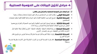 4
-
‫السحابي‬ ‫الحوسبة‬ ‫على‬ ‫البيانات‬ ‫تخزين‬ ‫مراحل‬
‫ة‬
❑
‫ب‬ ‫السحابية‬ ‫الحوسبة‬ ‫على‬ ‫البيانات‬ ‫تمر‬
6
‫كاالتى‬ ‫وهى‬ ‫مراحل‬
:
▪
‫االولى‬ ‫المرحلة‬
:
‫وهمية‬ ‫محطات‬ ‫باستخدام‬ ‫وقوية‬ ‫كبيرة‬ ‫مراكز‬ ‫المستخدمين‬ ‫من‬ ‫العديد‬ ‫يتقاسم‬
▪
‫الثانية‬ ‫المرحلة‬
:
‫الحواسيب‬ ‫تصبح‬
‫لت‬ ‫الكفاية‬ ‫فية‬ ‫بما‬ ‫قوية‬ ‫بذاتها‬ ‫القائمة‬ ‫المكتبية‬
‫احتياجات‬ ‫معظم‬ ‫لبية‬
‫المستخدمين‬
▪
‫الثالثة‬ ‫المرحلة‬
:
‫م‬ ‫والخوادم‬ ‫المحمولة‬ ‫والحواسيب‬ ‫المكتبية‬ ‫الحواسيب‬ ‫توصيل‬ ‫فيها‬ ‫بيتم‬
‫بعضها‬ ‫ع‬
‫االداء‬ ‫وزيادة‬ ‫المصادر‬ ‫لمشاركة‬ ‫المحلية‬ ‫الشبكات‬ ‫طريق‬ ‫عن‬ ‫البعض‬
▪
‫الرابعة‬ ‫المرحلة‬
:
‫عال‬ ‫شبكة‬ ‫لتشكل‬ ‫االخرى‬ ‫المحلية‬ ‫بالشبكات‬ ‫المحلية‬ ‫الشبكات‬ ‫ربط‬ ‫تم‬
‫مثل‬ ‫مية‬
‫االخرى‬ ‫والمصادر‬ ‫بعد‬ ‫عن‬ ‫التطبيقات‬ ‫من‬ ‫لالفادة‬ ‫االنترنت‬
▪
‫الخامسة‬ ‫المرحلة‬
:
‫نظام‬ ‫طريق‬ ‫عن‬ ‫تخزين‬ ‫ومساحة‬ ‫مشتركة‬ ‫حوسبة‬ ‫قوة‬ ‫الحوسبة‬ ‫شبكة‬ ‫وفرت‬
‫الموزع‬ ‫الحوسبة‬
▪
‫السادسة‬ ‫المرحلة‬
:
‫بطريق‬ ‫االنترنت‬ ‫على‬ ‫المشتركة‬ ‫الموارد‬ ‫من‬ ‫المزيد‬ ‫الحوسبة‬ ‫وفرت‬ ‫فقد‬
‫متدرجة‬ ‫ة‬
‫وبسيطة‬
 