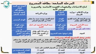 ( ‫مثال‬
1
-)
5
‫السابعة‬ ‫المرحلة‬
‫المشروع‬ ‫بطاقة‬ :
‫السيد‬ ‫من‬ ‫الموجه‬
‫القائد‬
‫الله‬ ‫يحفظه‬
‫والضرورية‬ ‫األساسية‬ ‫القومية‬ ‫مات‬Q
‫و‬‫والمق‬ ‫االحتياجات‬ ‫انتاج‬
‫األمة‬ ‫لنهوض‬
‫الرئيسية‬ ‫الجهة‬
‫بالتنفيذ‬ ‫المعنية‬
‫الزراعة‬ ‫وزارة‬
‫الجهات‬
‫المشاركة‬
+
‫وزارة‬ ‫االعالم‬ ‫وزارة‬
‫االرشاد‬
‫الرئيسي‬ ‫الهدف‬
‫يغطي‬ ‫بما‬ ‫جيدة‬ ‫بنوعية‬ ‫القمح‬ ‫انتاج‬
50
%
‫المحلي‬ ‫اإلحتياج‬ ‫من‬
‫الهدف‬
‫الفرعي‬
‫يع‬Q
‫س‬‫تو‬
‫ح‬Q
‫م‬‫للق‬ ‫ة‬Q
‫ي‬‫الزراع‬ ‫ة‬Q
‫ع‬‫الرق‬
‫الى‬
(
100
. )
‫هكتار‬ ‫ألف‬
‫الهدف‬ ‫مؤشر‬
‫الرئيسي‬
‫انتاج‬ ‫في‬ ‫السنوية‬ ‫الزيادة‬ ‫نسبة‬
‫القمح‬
‫الهدف‬ ‫مؤشر‬
‫الفرعي‬
‫المزروعة‬ ‫األراضي‬ ‫نسبة‬
‫بالقمح‬
‫النتيجة‬
‫للهدف‬ ‫المستهدفة‬
‫الرئيسي‬
(
500
)
‫انتاجه‬ ‫تم‬ ‫القمح‬ ‫من‬ ‫طن‬ ‫ألف‬
‫يعادل‬ ‫بما‬
50
%
‫المحلي‬ ‫االحتياج‬ ‫من‬
‫النتيجة‬
‫المستهدفة‬
‫للهدف‬
‫الفرعي‬
(
100
)
‫تم‬ ‫القمح‬ ‫من‬ ‫طن‬ ‫ألف‬
‫انتاجه‬
‫ألف‬ ‫كل‬ ‫إنتاجية‬ ‫أن‬ ‫باعتبار‬
‫طن‬ ‫الف‬ ‫يساوي‬ ‫هكتار‬
‫الذي‬ ‫المشروع‬ ‫اسم‬
‫تحقيق‬ ‫في‬ ‫يساهم‬
‫الفرعي‬ ‫الهدف‬
( ‫زراعة‬
10
)
‫هكتار‬ ‫ألف‬
‫العام‬ ‫خالل‬ ‫القمح‬ ‫من‬
1445
) (
‫المشروع‬ ‫تنفيذ‬ ‫موقع‬ ‫مكان‬ ‫الجوف‬
:) (
‫ومبررات‬ ‫أهداف‬ ‫المشروع‬ ‫وصف‬ ‫ملخص‬
-
‫إلى‬ ‫المشروع‬ ‫هذا‬ ‫يهدف‬
( ‫وزراعة‬ ‫استصالح‬
10
)
‫يساهم‬ ‫بما‬ ‫الجوف‬ ‫في‬ ‫األسمر‬ ‫القمح‬ ‫من‬ ‫هكتار‬ ‫ألف‬
‫في‬
‫القومية‬ ‫المقومات‬ ‫أهم‬ ‫أحد‬ ‫تمثل‬ ‫التي‬ ‫األساسية‬ ‫المادة‬ ‫لهذه‬ ‫المحلي‬ ‫االحتياج‬ ‫من‬ ‫جزء‬ ‫توفير‬
.‫األمة‬ ‫لنهوض‬ ‫والضرورية‬ ‫األساسية‬
-
.‫البطالة‬ ‫نسبة‬ ‫وتخفيف‬ ‫عاملة‬ ‫أيدي‬ ‫تشغيل‬
-
.‫بلدنا‬ ‫على‬ ‫الغاشم‬ ‫العدوان‬ ‫من‬ ‫االقتصادي‬ ‫الحصار‬ ‫كسر‬ ‫في‬ ‫المساهمة‬
‫من‬ ‫المستفيدة‬ ‫الفئات‬
‫المشروع‬
( ‫الفئة‬
1
) ( ‫الفئة‬
2
) ( ‫الفئة‬
3
)
‫المزارعين‬ ‫المجتمع‬ ‫الدولة‬
 