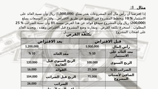 ‫مثال‬
1
:
‫إذا‬
‫ا‬
( ‫بمبلغ‬ ‫يقدر‬ ‫المشروعات‬ ‫أحد‬ ‫مال‬ ‫رأس‬ ‫أن‬ ‫فترضنا‬
1,000,000
)
‫على‬ ‫العائد‬ ‫نسبة‬ ‫وأن‬ ‫ريال‬
‫االستثمار‬
%
10
‫بمبلغ‬ ‫التوسعات‬ ‫وقدرت‬ ، ‫االقتراض‬ ‫طريق‬ ‫عن‬ ‫التوسع‬ ‫في‬ ‫المشروع‬ ‫ويخطط‬
(
200,000
% )
‫بنسبة‬ ‫القرض‬ ‫هذا‬ ‫عن‬ ‫فوائد‬ ‫سيدفع‬ ‫المشروع‬ ‫وأن‬ ‫ريال‬
8
‫الضرائب‬ ‫نسبة‬ ‫وأن‬
%
25
:
‫العائد‬ ‫وتحديد‬ ، ‫ده‬f
‫ع‬‫وب‬ ‫االقتراض‬ ‫قبل‬ ‫المشروع‬ ‫وضع‬ ‫ومقارنة‬ ، ‫القرض‬ ‫تكلفة‬ ‫استخرج‬ ‫المطلوب‬
. ‫المشروع‬ ‫اصحاب‬ ‫على‬
‫الح‬
‫ـــــــــــــــــ‬
: ‫ل‬
‫القرض‬ ‫تكلفة‬
‫االقتراض‬ ‫بعد‬ ‫االقتراض‬ ‫قبل‬
1,200,000 1,000,000 ‫المال‬ ‫رأس‬
% 10 ‫العائد‬ ‫معد‬ % 10 ‫على‬ ‫العائد‬ ‫معد‬
‫االستثمار‬
120,000 ‫قبل‬ ‫السنوي‬ ‫الربح‬
‫الفائدة‬
100,000 ‫الر‬
‫ب‬
‫السنوي‬ ‫ح‬
16,000 ‫الفوائد‬ 25,000 % 25 ‫الضرائب‬
104,000 ‫الضرائب‬ ‫قبل‬ ‫الربح‬ 75,000 ‫ألصحاب‬ ‫الصافي‬
‫المشروع‬
26,000 ‫الضرائب‬
 