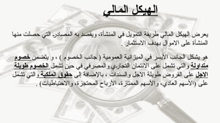 ‫المالي‬ ‫الهيكل‬
‫المنشأة‬ ‫في‬ ‫التمويل‬ ‫طريقة‬ ‫المالي‬ ‫الهيكل‬ ‫يعرض‬
‫منها‬ ‫حصلت‬ ‫التي‬ ‫المصادر‬ ‫به‬ ‫ويقصد‬ ،
. ‫االستثمار‬ ‫بهدف‬ ‫االموال‬ ‫على‬ ‫المنشأة‬
‫العمومية‬ ‫الميزانية‬ ‫في‬ ‫األيسر‬ ‫الجانب‬ ‫يشكل‬ ‫هو‬
‫و‬ ، ) ‫الخصوم‬ ‫جانب‬ (
‫يتضمن‬
‫خصوم‬
‫متداولة‬
‫تشمل‬ ‫حين‬ ‫في‬ ‫والمصرفي‬ ‫التجاري‬ ‫االئتمان‬ ‫على‬ ‫تشمل‬ ‫والتي‬
‫طويلة‬ ‫الخصوم‬
‫االجل‬
‫إلى‬ ‫باإلضافة‬ ، ‫والسندات‬ ‫االجل‬ ‫طويلة‬ ‫القروض‬ ‫على‬
‫الملكية‬ ‫حقوق‬
‫تشمل‬ ‫والتي‬
‫على‬
)‫واالحتياطيات‬ ،‫المحتجزة‬ ‫األرباح‬ ،‫الممتازة‬ ‫واألسهم‬ ،‫العادي‬ ‫(األسهم‬
.
 