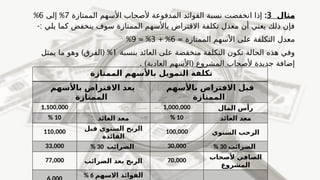 ‫مثال‬
3
:
‫إذا‬
‫ا‬
‫الممتازة‬ ‫األسهم‬ ‫ألصحاب‬ ‫المدفوعة‬ ‫الفوائد‬ ‫نسبة‬ ‫نخفضت‬
7
%
‫إلى‬
6
%
-: ‫يلي‬ ‫كما‬ ‫ينخفض‬ ‫سوف‬ ‫الممتازة‬ ‫باألسهم‬ ‫االقتراض‬ ‫تكلفة‬ ‫معدل‬ ‫أن‬ ‫يعني‬ ‫ذلك‬ ‫فإن‬
= ‫الممتازة‬ ‫األسهم‬ ‫على‬ ‫التكلفة‬ ‫معدل‬
6
+ %
3
= %
9
%
‫بنسبة‬ ‫العائد‬ ‫على‬ ‫منخفضة‬ ‫التكلفة‬ ‫تكون‬ ‫الحالة‬ ‫هذه‬ ‫وفي‬
1
) ( %
‫يمثل‬ ‫ما‬ ‫وهو‬ ‫الفرق‬
) (
‫العادية‬ ‫األسهم‬ ‫المشروع‬ ‫ألصحاب‬ ‫جديدة‬ ‫إضافة‬
.
‫ال‬ ‫تكلفة‬
‫الممتازة‬ ‫باألسهم‬ ‫تمويل‬
‫االقتراض‬ ‫بعد‬
‫باألسهم‬
‫الممتازة‬
‫االقتراض‬ ‫قبل‬
‫باألسهم‬
‫الممتازة‬
1,100,000 1,000,000 ‫المال‬ ‫رأس‬
% 10 ‫العائد‬ ‫معد‬ % 10 ‫العائد‬ ‫معد‬
110,000 ‫قبل‬ ‫السنوي‬ ‫الربح‬
‫الفائدة‬
100,000 ‫الرح‬
‫ب‬
‫السنوي‬
33,000 % 30 ‫الضرائب‬ 30,000 % 30 ‫الضرائب‬
77,000 ‫الضرائب‬ ‫بعد‬ ‫الربح‬ 70,000 ‫ألصحاب‬ ‫الصافي‬
‫المشروع‬
% 6 ‫االسهم‬ ‫الفوائد‬
 
