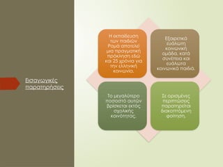 Εισαγωγικές
παρατηρήσεις
Η εκπαίδευση
των παιδιών
Ρομά αποτελεί
μια πραγματική
πρόκληση εδώ
και 25 χρόνια για
την ελληνική
κοινωνία.
Εξαιρετικά
ευάλωτη
κοινωνική
ομάδα, κατά
συνέπεια και
ευάλωτα
κοινωνικά παιδιά.
Το μεγαλύτερο
ποσοστό αυτών
βρίσκεται εκτός
σχολικής
κοινότητας.
Σε ορισμένες
περιπτώσεις
παρατηρείται
διακοπτόμενη
φοίτηση.
 