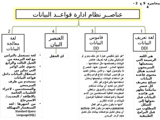 ‫لمحاضرة‬
9
‫ج‬
2
-
4
‫البيانات‬ ‫قواعــد‬ ‫ادارة‬ ‫نظام‬ ‫عناصــر‬
‫تعريف‬ ‫لغة‬
‫البيانات‬
DDl
‫لغة‬
‫معالجة‬
‫البيانات‬
DML
‫قاموس‬
‫البيانات‬
DD
‫العنصر‬
‫البيان‬
‫اللغه‬ ‫هي‬
‫التي‬ ‫الرسيمة‬
‫يستعملها‬
‫المبرمجون‬
‫هيكل‬ ‫لتحديد‬
‫قاعدة‬ ‫محتوى‬
‫البيانات‬
‫بتعريف‬ ‫تسكح‬
‫عنصر‬ ‫كل‬
‫يظهر‬ ‫بيانيكما‬
‫قاعدة‬ ‫في‬
‫قبل‬ ‫البيانات‬
‫إلى‬ ‫تحولها‬
‫الشكل‬
‫من‬ ‫المطلوب‬
‫البرامج‬ ‫قبل‬
‫الطبيقية‬
‫الحقل‬ ‫اي‬
•
‫بالتزامن‬ ‫تستعمل‬ ‫لغة‬
‫من‬ ‫البرمجة‬ ‫لغة‬ ‫مع‬
‫والرابع‬ ‫الثالث‬ ‫الجيل‬
•
‫اوامر‬ ‫على‬ ‫تحتوي‬
‫من‬ ‫تمكن‬ ‫التي‬
‫داخل‬ ‫البيانات‬ ‫استغالل‬
‫البيانات‬ ‫قواعد‬
•
‫طرف‬ ‫من‬ ‫تستخدم‬
‫المبرميجن‬
‫الجراء‬ ، ‫والمستخدمين‬
‫الخاصة‬ ‫العلميات‬
/ /
‫التحديث‬ ‫باالظافه‬
‫االسترجاع‬
•
:
‫لغة‬ ‫اشهرها‬ ‫من‬
‫المهيكلة‬ ‫الستفسار‬
Standard Query
Language(SQL)
1
3
4
2
‫أو‬ ‫يدوي‬ ‫ملف‬ ‫عن‬ ‫عبارة‬ ‫تنظيمي‬ ‫دليل‬ ‫*هو‬
‫عناصر‬ ‫تعريف‬ ‫فيه‬ ‫يخزن‬ ‫اتوماتيكي‬
، ‫استخدامها‬ ‫مثل‬ ‫وخصائصها‬ ‫البيانات‬
‫المصرح‬ ،‫عنها‬ ‫المسئول‬ ، ‫المادي‬ ‫تمثيلها‬
‫العديد‬ ‫بإمكان‬ .‫واألمن‬ ، ‫إليها‬ ‫بالوصول‬ ‫له‬
‫وتقارير‬ ‫قوائم‬ ‫إنتاج‬ ‫البيانات‬ ‫قواميس‬ ‫من‬
‫ومكان‬ ‫وتجميعها‬ ،‫البيانات‬ ‫استخدام‬ ‫عن‬
.‫ذلك‬ ‫وغير‬ ‫بالبرامج‬ ‫استخدامها‬
‫تستخدم‬ ‫بيانات‬ ‫أي‬ ‫تحديد‬ ‫من‬ ‫*تمكن‬
‫وتعطي‬ ،‫والتسويق‬ ‫المبيعات‬ ‫لوظائف‬
‫االسم‬ ‫من‬ ‫للمستخدمين‬ ‫الكافية‬ ‫المعلومات‬
‫للوصول‬ ‫المتطلبة‬ ‫والمواصفات‬ ‫الصيغة‬
. ‫التقارير‬ ‫انشاء‬ ‫و‬ ‫للبيانات‬
‫فعال‬ ‫وغير‬ ‫سلبي‬ ‫يكون‬ ‫ما‬ ‫*منها‬
passive
‫فعال‬ ‫يكون‬ ‫من‬ ‫ومنهم‬
active
‫تعديل‬ ‫مثل‬ ‫بيانات‬ ‫مواصفات‬ ‫تعديل‬ ‫يمكن‬ ‫أي‬
.‫البريدي‬ ‫الرمز‬ ‫حجم‬
 