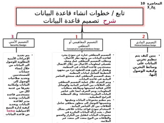 ‫المحاضرة‬
10
‫ج‬
2
_
3
‫البيانات‬ ‫قاعدة‬ ‫انشاء‬ ‫خطوات‬ / ‫تابع‬
‫شرح‬
‫البيانات‬ ‫قاعدة‬ ‫تصميم‬
2
1
‫أو‬ ‫المفاهيمي‬ ‫التصميم‬
‫المنطقي‬
Conceptual or Logical Database Design
3
‫المادي‬ ‫التصميم‬
Physical Database Design
‫األمني‬ ‫التصميم‬
Security Design
•
‫مجرد‬ ‫نموذج‬ ‫عن‬ ‫عبارة‬ ‫المنطقي‬ ‫التصميم‬
،‫األعمال‬ ‫نظر‬ ‫وجهة‬ ‫من‬ ‫البيانات‬ ‫لقاعدة‬
‫وصف‬ ‫عمل‬ ‫المنطقي‬ ‫ميم‬%
‫ص‬‫الت‬ ‫ويتطلب‬
‫صال‬%
‫ت‬‫اال‬ ‫خالل‬ ‫من‬ ‫األعمال‬ ‫لمعلومات‬ ‫تفصيلي‬
.‫المنظمة‬ ‫في‬ ‫البيانات‬ ‫قاعدة‬ ‫بمستخدمي‬
‫مجهود‬ ‫من‬ ‫جزء‬ ‫الخطوة‬ ‫هذه‬ ‫تكون‬ ‫أن‬ ‫ويفضل‬
.‫المنظمة‬ ‫لبيانات‬ ‫الشامل‬ ‫التخطيط‬
•
‫العناصر‬ ‫ع‬ّ‫م‬‫ستج‬ ‫كيف‬ ‫المنطقي‬ ‫ميم‬%
‫ص‬‫الت‬ ‫ف‬%
‫ص‬‫ي‬
.‫البيانات‬ ‫قاعدة‬ ‫في‬ ‫نية‬%
‫ا‬‫البي‬
•
‫المنطقي‬ ‫التصميم‬ ‫عملية‬ ‫خالل‬ ‫تعرف‬%
‫ل‬‫ا‬ ‫ويتم‬
‫والوسائل‬ ‫البيانية‬ ‫العناصر‬ ‫بين‬ ‫العالقات‬ ‫على‬
‫متطلبات‬ ‫ومطابقة‬ ‫لتجميعها‬ ‫فعالية‬ ‫األكثر‬
‫عناصر‬ ‫على‬ ‫أيضا‬ ‫التعرف‬ ‫ويتم‬ ،‫المعلومات‬
‫المكررة‬ ‫البيانات‬
redundant
‫المتطلبة‬ ‫وتلك‬
. ‫التطبيقية‬ ‫للبرامج‬
•
‫وتنقيتها‬ ‫البيانات‬ ‫مجموعات‬ ‫تنظيم‬ ‫يتم‬
‫شامل‬ ‫منطقي‬ ‫منظور‬ ‫إلى‬ ‫للتوصل‬ ‫وتحسينها‬
. ‫البيانية‬ ‫العناصر‬ ‫كل‬ ‫بين‬ ‫للعالقات‬
•
‫بشكل‬ ‫عالئقي‬ ‫بيانات‬ ‫قواعد‬ ‫نموذج‬ ‫الستخدام‬
‫في‬ ‫المكررة‬ ‫البيانات‬ ‫إزالة‬ ‫يجب‬ ، ‫فعال‬
‫والحشو‬ ‫التكرار‬ ‫من‬ ‫لتقليل‬ ‫البيانات‬ ‫مجموعات‬
‫غير‬ ‫متعدد‬ ‫الى‬ ‫متعدد‬ ‫النوع‬ ‫من‬ ‫والعالقات‬
.‫مة‬%
‫ئ‬‫المال‬
•
‫يتم‬ ‫كيف‬ ‫يبين‬
‫تخزين‬ ‫تنظيم‬
‫على‬ ‫البيانات‬
‫التخزين‬ ‫وسائط‬
‫الوصول‬ ‫وكيفية‬
.‫إليها‬
•
‫تحديد‬ ‫يتم‬
‫األمنية‬ ‫اإلجراءات‬
‫للوصول‬ ‫المطلوبة‬
‫من‬ ‫البيانات‬ ‫الى‬
‫إنشاء‬ ‫خالل‬
‫حسابات‬
‫للمستخدمين‬
‫صالحيات‬ ‫وتحديد‬
‫إلى‬ ‫الوصول‬
‫وإمكانية‬ ‫البيانات‬
‫عدمه‬ ‫من‬ ‫تغيرها‬
‫من‬ ‫لكل‬
‫قاعدة‬ ‫مستخدمي‬
‫وتحديد‬ ،‫البيانات‬
‫لقاعدة‬ ‫مدير‬
.
‫وتحديد‬ ‫البيانات‬
‫النسخ‬ ‫إدارة‬ ‫كيفية‬
‫االحتياطية‬
backup
‫البيانات‬ ‫قاعدة‬ ‫من‬
 