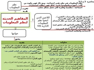 ‫محاضرة‬
3
‫ج‬
1
-
2
‫يحتو‬
‫ي‬
‫الذين‬ ‫الالعبين‬
‫نظم‬ ‫انتجوا‬
‫المعلومات‬
‫االدارية‬
MIS
‫نظم‬
‫المعلومات‬
‫تقنية‬ ‫سلوكية‬
‫دراسة‬ ‫على‬ ‫المعلومات‬ ‫لنظم‬ ‫التقني‬ ‫الجانب‬ ‫يركز‬
‫لهذه‬ ‫المادية‬ ‫التكنولوجية‬ ‫واإلمكانات‬ ‫الرياضية‬ ‫النماذج‬
. ‫النظم‬
: ‫نجد‬ ‫التقني‬ ‫الجانب‬ ‫في‬ ‫تساهم‬ ‫التي‬ ‫العلوم‬ ‫من‬
‫الكمبيوتر‬ ‫علوم‬
Computer Sciences
:
‫العد‬ ‫قابلية‬ ‫نظريات‬ ‫بناء‬ ‫على‬ ‫تركز‬
‫اإلدارة‬ ‫علوم‬
Management Sciences
:
‫وعلى‬ ‫القرارات‬ ‫التخاذ‬ ‫النماذج‬ ‫تطوير‬ ‫على‬ ‫تركز‬
. ‫اإلدارية‬ ‫الممارسة‬
‫العمليات‬ ‫بحوث‬
Operations Research
:
‫بالقضايا‬ ‫معني‬ ‫المعلومات‬ ‫نظم‬ ‫حقل‬ ‫من‬ ‫كبير‬ ‫جزء‬ ‫هناك‬
‫وفترة‬ ‫المعلومات‬ ‫نظم‬ ‫تطوير‬ ‫خالل‬ ‫تبرز‬ ‫التي‬ ‫السلوكية‬
.
‫هذه‬ ‫من‬ ‫األجل‬ ‫الطويلة‬ ‫صيانتها‬
‫التكامل‬ ‫القضايا‬
‫االستخدام‬ ، ‫التنفيذ‬ ، ‫التصميم‬ ، ‫لألعمال‬ ‫االستراتيجي‬
‫واإلدارة‬ ،
‫النماذج‬ ‫مع‬ ‫عمليا‬ ‫استكشافها‬ ‫يمكن‬ ‫ال‬ ‫حيث‬ ،
‫التقني‬ ‫الجانب‬ ‫في‬ ‫المستعملة‬
‫القضايا‬ ‫هذه‬ ‫وتتعلق‬
: ‫التالية‬ ‫بالعلوم‬
×
‫االجتماع‬ ‫علم‬
Sociology
:
‫مساهمة‬ ‫كيفية‬ ‫دراسة‬
‫إلى‬ ‫باإلضافة‬ ، ‫النظم‬ ‫وتطوير‬ ‫نمو‬ ‫في‬ ‫والمنظمات‬ ‫المجموعات‬
. ‫والمنظمات‬ ‫والمجموعات‬ ‫األفراد‬ ‫على‬ ‫النظم‬ ‫تأثير‬
×
‫النفس‬ ‫علم‬
Psychology
:
‫واستخدام‬ ‫فهم‬ ‫بكيفية‬ ‫االهتمام‬
. ‫القرارات‬ ‫متخذي‬ ‫قبل‬ ‫من‬ ‫الرسمية‬ ‫المعلومات‬
×
‫االقتصاد‬ ‫علم‬
Economy
:
‫األنظمة‬ ‫تأثير‬ ‫بمعرفة‬ ‫االهتمام‬
‫تعريــ‬
‫فــه‬
‫من‬ ‫مكونة‬ ‫فهي‬ ‫ذلك‬ ‫ومع‬ ، ‫اجتماعية‬ ‫تقني‬ ‫نظم‬ ‫هي‬ ‫المعلومات‬ ‫نظم‬
‫استثمارات‬ ‫تتطلب‬ ‫فهي‬ ‫لذلك‬ ، ‫مادية‬ ‫وتكنولوجيا‬ ‫أجهزة‬ ، ‫آالت‬
. ‫سليم‬ ‫بشكل‬ ‫تعمل‬ ‫لكي‬ ‫وفكرية‬ ‫تنظيمية‬ ، ‫اجتماعية‬
‫جوانبها‬
‫الحديثة‬ ‫المفاهيم‬
‫المعلومات‬ ‫لنظم‬
1
3
2
.1
. ) (
‫التقنين‬ ‫والبرمجيات‬ ‫للمعدات‬ ‫المزودون‬
.2
‫باالستثمار‬ ‫تقوم‬ ‫التي‬ ‫األعمال‬ ‫مؤسسات‬
‫استخدام‬ ‫خالل‬ ‫من‬ ‫قيمة‬ ‫على‬ ‫للحصول‬ ‫والسعي‬
.‫التكنولوجيا‬
.3
‫قيمة‬ ‫تحقيق‬ ‫إلى‬ ‫الساعون‬ ‫والموظفون‬ ‫المدراء‬
. ‫األخرى‬ ‫ولألهداف‬ ‫لألعمال‬
.4
، ‫التشريعية‬ ‫بالحالة‬ ‫المتمثلة‬ ‫المؤسسات‬ ‫بيئة‬
. ‫المعاصرة‬ ‫والثقافية‬ ‫االجتماعية‬
 