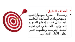 •
:‫الدليل‬ ‫أهداف‬
•
ٍhhhh‫ومهارات‬ َ
hhhh‫معارف‬ ُ‫ء‬‫ا‬hhhh‫إرس‬
‫م‬hh‫التعلي‬ ‫اتذة‬hh‫أس‬ ‫لدى‬ ٍ
hh‫ومنهجية‬
‫ج‬hh‫المنه‬ ‫إدماج‬ ‫د‬hh‫قص‬ ‫االبتـدائي‬
-
‫م‬h
‫ي‬‫تعل‬ ‫ي‬h
‫ف‬ ‫الخــطـي‬ ‫ــوتي‬h
‫ص‬‫ال‬
‫ي‬hhh‫ف‬ ‫ا‬hhh‫مه‬ّ‫وتعل‬ ‫ة‬hhh‫العربي‬ ‫ة‬hhh‫اللغ‬
.‫االبتدائي‬ ‫األول‬ ‫الطور‬
 