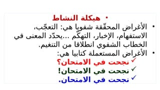 •
‫النشاط‬ ‫هيكلة‬
•
،‫ب‬ّ‫ج‬‫التع‬ :‫هي‬ ‫شفويا‬ ‫ّقة‬‫ق‬‫المح‬ ‫األغراض‬
‫في‬ ‫المعنى‬ ‫د‬ّ‫د‬‫يح‬... ‫م‬ّ‫التهك‬ ،‫اإلخبار‬ ،‫االستفهام‬
.‫التنغيم‬ ‫من‬ ‫انطالقا‬ ‫الشفوي‬ ‫الخطاب‬
•
:‫هي‬ ‫كتابيا‬ ‫المستعملة‬ ‫األغراض‬

‫االمتحان؟‬ ‫في‬ ‫نجحت‬

!‫االمتحان‬ ‫في‬ ‫نجحت‬

.‫االمتحان‬ ‫في‬ ‫نجحت‬
 