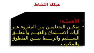 •
:‫ـة‬ّ‫ي‬‫األهم‬
•
‫بر‬h‫ع‬ ‫المقروء‬ ‫ن‬h‫م‬ ‫ن‬h‫المتعلمي‬ ‫ن‬h‫تمكي‬
‫ق‬hhh‫والنط‬ ‫م‬hhh‫والفه‬ ‫تماع‬hhh‫االس‬ ‫آليات‬
‫المنطوق‬ ‫ن‬hhhh‫بي‬ ‫ط‬hhhh‫والرب‬ ‫ليم‬hhhh‫الس‬
.‫والمكتوب‬
‫شاط‬ّ‫ن‬‫ال‬ ‫هيكلة‬
 