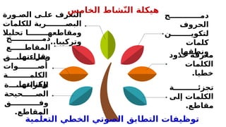 ‫ج‬ ‫دم‬
‫الحروف‬
‫ن‬ ‫لتكوي‬
‫كلمات‬
.‫ونطقها‬
‫مية‬ّ‫التعل‬ ‫الخطي‬ ‫الصوتي‬ ‫التطابق‬ ‫توظيفات‬
‫حدود‬ ‫معرفة‬
‫الكلمات‬
.‫خطيا‬
‫ة‬ ‫تجزئ‬
‫إلى‬ ‫الكلمات‬
.‫مقاطع‬
‫ج‬ ‫دم‬
‫ع‬ ‫المقاط‬
.‫وقراءتها‬
‫ق‬ ‫نط‬
‫وات‬ ‫أص‬
‫ة‬ ‫الكلم‬
.‫وكتابتها‬
‫ة‬ ‫القراء‬
‫حيحة‬ ‫الص‬
‫ق‬ ‫وف‬
.‫المقاطع‬
‫ورة‬ ‫الص‬ ‫ى‬ ‫عل‬ ‫التعرف‬
‫للكلمات‬ ‫رية‬ ‫البص‬
‫تحليال‬ ‫ا‬ ‫ومقاطعه‬
..‫وتركيبا‬
‫الخامس‬ ‫شاط‬ّ‫ن‬‫ال‬ ‫هيكلة‬
 