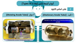 2
‫االنود‬ ‫اساس‬ ‫على‬
‫اكس‬ ‫أشعة‬ ‫أنواع‬
[Types of x-ray]
1
-
‫ثابت‬
[(Stationary Anode Tube)]
2
-
‫دوار‬
[(Rotating Anode Tube)]
 