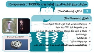 ‫الحديث‬ ‫االشعة‬ ‫جهاز‬ ‫مكونات‬
[Components of MODERN xray tube]
❖
‫يستخدم‬
‫التنغستن‬
‫بسبب‬ ‫السينية‬ ‫األشعة‬ ‫أنبوب‬ ‫خيوط‬ ‫في‬
:
‫عالية‬ ‫انصهارها‬ ‫درجة‬ ‫ان‬
3370
‫مئوية‬ ‫درجة‬
.
❖
‫نسبيا‬ ‫منخفضة‬ ‫عمل‬ ‫خاصية‬ ‫او‬ ‫وظيفة‬
(
‫عند‬ ‫اإللكترونات‬ ‫تنبعث‬
‫درجات‬
‫منخفضة‬ ‫حرارة‬
)
❖
‫عالية‬ ‫صالدتها‬
❖
‫التشكيل‬ ‫وسهلة‬ ‫مرنة‬
❖
‫عند‬ ‫الحرارية‬ ‫االنبعاثات‬ ‫بواسطة‬ ‫اإللكترونات‬ ‫تنتج‬
4
‫أمبير‬
(
( 4A
‫أعلى‬ ‫أو‬
.
1
-
‫الفتيل‬
[The Filaments]
3
‫الكاثود‬
[The Cathode]
 
