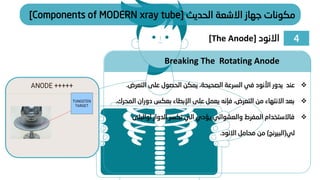 Breaking The Rotating Anode
❖
‫يدور‬ ‫عند‬
‫ا‬
‫أل‬
‫نود‬
‫التعرض‬ ‫على‬ ‫الحصول‬ ‫يمكن‬ ،‫الصحيحة‬ ‫السرعة‬ ‫في‬
.
❖
‫المح‬ ‫دوران‬ ‫بعكس‬ ‫اإلبطاء‬ ‫على‬ ‫يعمل‬ ‫فإنه‬ ،‫التعرض‬ ‫من‬ ‫االنتهاء‬ ‫بعد‬
‫رك‬
.
❖
‫الدوار‬ ‫تكسر‬ ‫الي‬ ‫يؤدي‬ ‫والعشوائي‬ ‫المفرط‬ ‫فاالستخدام‬
‫اوالبلى‬
‫لي‬
(
‫البيرنج‬
)
‫االنود‬ ‫محامل‬ ‫من‬
.
4
‫االنود‬
[The Anode]
‫الحديث‬ ‫االشعة‬ ‫جهاز‬ ‫مكونات‬
[Components of MODERN xray tube]
 