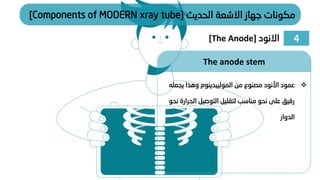The anode stem
4
‫االنود‬
[The Anode]
❖
‫عمود‬
‫ا‬
‫أل‬
‫نود‬
‫من‬ ‫مصنوع‬
‫الموليبدينوم‬
‫يج‬ ‫وهذا‬
‫عله‬
‫ال‬ ‫التوصيل‬ ‫لتقليل‬ ‫مناسب‬ ‫نحو‬ ‫على‬ ‫رقيق‬
‫نحو‬ ‫حرارة‬
‫الدوار‬
‫الحديث‬ ‫االشعة‬ ‫جهاز‬ ‫مكونات‬
[Components of MODERN xray tube]
 