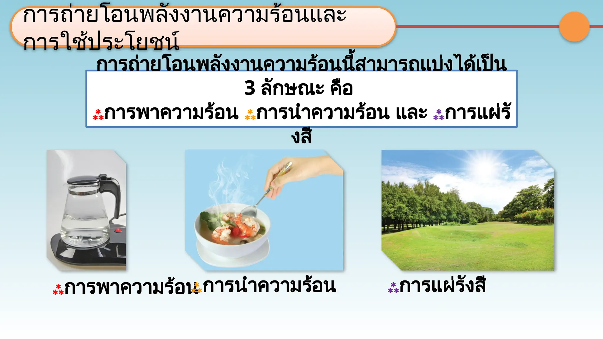 การพาความร้อน
การถ่ายโอนพลังงานความร้อนและ
การใช้ประโยชน์
การถ่ายโอนพลังงานความร้อนนี้สามารถแบ่งได้เป็น
3 ลักษณะ คือ
การพาความร้อน การนำความร้อน และ การแผ่รั
งสี
การแผ่รังสี
การนำความร้อน
 