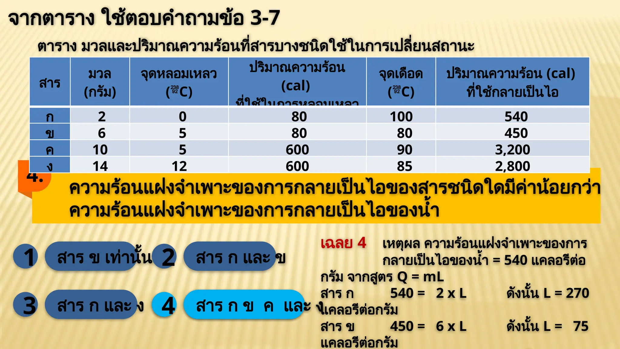 4 สาร ก ข ค และ ง
สาร ข เท่านั้น
1
3 สาร ก และ ง
จากตาราง ใช้ตอบคำถามข้อ 3-7
2
4
สาร ก และ ข
สาร ก ข ค และ ง
4.
ความร้อนแฝงจำเพาะของการกลายเป็นไอของสารชนิดใดมีค่าน้อยกว่า
ความร้อนแฝงจำเพาะของการกลายเป็นไอของน้ำ
เฉลย 4 เหตุผล ความร้อนแฝงจำเพาะของการ
กลายเป็นไอของน้ำ = 540 แคลอรีต่อ
กรัม จากสูตร Q = mL
สาร ก 540 = 2 x L ดังนั้น L = 270
แคลอรีต่อกรัม
สาร ข 450 = 6 x L ดังนั้น L = 75
แคลอรีต่อกรัม
ตาราง มวลและปริมาณความร้อนที่สารบางชนิดใช้ในการเปลี่ยนสถานะ
สาร
มวล
(กรัม)
จุดหลอมเหลว
(
C)
ปริมาณความร้อน
(cal)
ที่ใช้ในการหลอมเหลว
จุดเดือด
(
C)
ปริมาณความร้อน (cal)
ที่ใช้กลายเป็นไอ
ก 2 0 80 100 540
ข 6 5 80 80 450
ค 10 5 600 90 3,200
ง 14 12 600 85 2,800
 