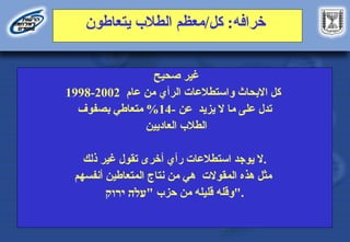 ‫خرافه‬
:
‫كل‬
/
‫معظم‬
‫يتعاطون‬ ‫الطالب‬
‫صحيح‬ ‫غير‬
‫االبحاث‬ ‫كل‬
‫الرأي‬ ‫واستطالعات‬
‫عام‬ ‫من‬
2002
-
1998
‫يزيد‬ ‫ال‬ ‫ما‬ ‫على‬ ‫تدل‬
‫عن‬
-
14
%
‫متعاطي‬
‫بصفوف‬
‫العاديين‬ ‫الطالب‬
‫ذلك‬ ‫غير‬ ‫تقول‬ ‫أخرى‬ ‫رأي‬ ‫استطالعات‬ ‫يوجد‬ ‫ال‬.
‫المقوالت‬ ‫هذه‬ ‫مثل‬
‫أنفسهم‬ ‫المتعاطين‬ ‫نتاج‬ ‫من‬ ‫هي‬
‫حزب‬ ‫من‬ ‫قليله‬ ‫وقله‬
‫ירוק‬ ‫"עלה‬ ".
 