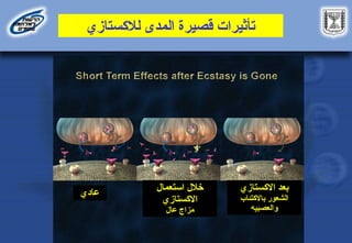 ‫لالكستازي‬ ‫المدى‬ ‫قصيرة‬ ‫تأثيرات‬
‫عادي‬ ‫استعمال‬ ‫خالل‬
‫االكستازي‬
‫عال‬ ‫مزاج‬
‫االكستازي‬ ‫بعد‬
‫باالكتئاب‬ ‫الشعور‬
‫والعصبيه‬
 