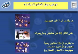 ‫سوق‬ ‫عرض‬
‫المخدرات‬
‫بالسنه‬
‫االقل‬ ‫على‬
80
‫وماريحوانا‬ ‫حشيش‬ ‫طن‬ .
‫ال‬ ‫يقارب‬ ‫ما‬
-
10
‫وجبة‬ ‫ماليين‬
(
‫وأقراص‬ ‫حبوب‬
)
‫ات‬D‫ر‬‫مخد‬
‫مهلوسه‬
(
‫االسيد‬
,.
‫اكستازي‬
) .
‫ال‬ ‫يقارب‬ ‫ما‬
-
7
‫وئين‬D‫ر‬‫هي‬ ‫طن‬ .
 