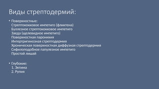 Виды стрептодермий:
• Поверхностные:
Стрептококковое импетиго (фликтена)
Буллезное стрептококковое импетиго
Заеда (щелевидное импетиго)
Поверхностная паронихия
Интертригинозная стрептодермия
Хроническая поверхностная диффузная стрептодермия
Сифилоподобное папулезное импетиго
Простой лишай
• Глубокие:
1. Эктима
2. Рупия
 