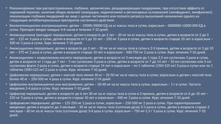 • Рекомендовано при распространенных, глубоких, хронических, рецидивирующих пиодермиях, при отсутствии эффекта от
наружной терапии, наличии общих явлений (лихорадка, недомогание) и регионарных осложнений (лимфаденит, лимфангиит),
локализации глубоких пиодермий на лице с целью частичного или полного регресса высыпаний назначение одного из
следующих антибактериальных препаратов системного действия:
• Бензилпенициллин внутримышечно: детям – 25000-50000 ЕД на кг массы тела в сутки, взрослым – 2000000-12000 000 ЕД в
сутки. Препарат вводят каждые 4-6 часов в течение 7-10 дней.
• Амоксициллина тригидрат перорально: детям в возрасте до 2 лет – 20 мг на кг массы тела в сутки, детям в возрасте от 2 до 5
лет – 125 мг 3 раза в сутки, детям в возрасте от 5 до 10 лет – 250 мг 3 раза в сутки, детям в возрасте старше 10 лет и взрослым –
500 мг 3 раза в сутки. Курс лечения 7-10 дней.
• Амоксициллин перорально: детям в возрасте до 3 лет – 30 мг на кг массы тела в сутки в 2-3 приема, детям в возрасте от 3 до 10
лет – 375 мг 2 раза в сутки, детям в возрасте старше 10 лет и взрослым – 500-750 мг 2 раза в сутки. Курс лечения 7-10 дней.
• Амоксициллин + клавулановая кислота перорально: детям в возрасте от 3 месяцев до 1 года 2,5 мл суспензии 3 раза в сутки,
детям в возрасте от 1 года до 7 лет – 5 мл суспензии 3 раза в сутки, детям в возрасте от 7 до 14 лет – 10 мл суспензии или 5 мл
суспензии форте 3 раза в сутки, детям в возрасте старше 14 лет и взрослым – по 1 таблетке (250+125 мг) 3 раза в сутки или по 1
таблетке (500+125 мг) 2 раза в сутки. Курс лечения 7-10 дней.
• Цефалексин перорально: детям с массой тела менее 40 кг – 25-50 мг на кг массы тела в сутки, взрослым и детям с массой тела
более 40 кг – 250-500 мг 4 раза в сутки. Курс лечения 7-14 дней.
• Цефазолин внутримышечно или внутривенно: детям – 20-40 мг на кг массы тела в сутки, взрослым – 1 г в сутки. Частота
введения 2-4 раза в сутки. Курс лечения 7-10 дней.
• Цефаклор перорально: детям в возрасте до 6 лет 30 мг на кг массы тела в сутки в 3 приема, детям в возрасте от 6 до 10 лет –
250 мг 3 раза в сутки, детям в возрасте старше 10 лет и взрослым – 500 мг 3 раза в сутки. Курс лечения 7-10 дней.
• Цефуроксим перорально: детям – 125-250 мг 2 раза в сутки, взрослым – 250-500 мг 2 раза в сутки. При парентеральном
введении: детям в возрасте до 3 месяцев – 30 мг на кг массы тела (суточная доза) 2-3 раза в сутки, детям в возрасте старше 3
месяцев – 60 мг на кг массы тела (суточная доза) 3-4 раза в сутки, взрослым – 750 мг-1,5 г 3 раза в сутки. Курс лечения 7-10
дней.
 