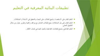 ‫التعليم‬ ‫في‬ ‫المعرفية‬ ‫البنائية‬ ‫تطبيقات‬

.‫المشكالت‬ ‫أو‬ ‫األسئلة‬ ‫في‬ ‫والتحقيق‬ ‫البحث‬ ‫على‬ ‫الطالب‬ ‫يشجع‬ :‫االستقصاء‬ ‫على‬ ‫القائم‬ ‫التعلم‬

‫خالل‬ ‫من‬ ‫حلول‬ ‫وتطوير‬ ‫واقعية‬ ‫مواقف‬ ‫مع‬ ‫التعامل‬ ‫للطالب‬ ‫يتيح‬ :‫المشكالت‬ ‫حل‬ ‫على‬ ‫قائم‬+‫ل‬‫ا‬ ‫التعلم‬
.‫العملي‬ ‫التطبيق‬

.‫األفكار‬ ‫لتبادل‬ ‫الجماعي‬ ‫والعمل‬ ‫التفاعلية‬ ‫لنقاشات‬+‫ا‬ ‫يشجع‬ :‫تفاعلي‬+‫ل‬‫ا‬ ‫التعلم‬
 