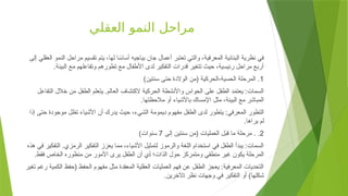 ‫العقلي‬ ‫النمو‬ ‫مراحل‬
‫إلى‬ ‫العقلي‬ ‫النمو‬ ‫مراحل‬ ‫تقسيم‬ ‫يتم‬ ،‫لها‬ ‫ا‬ ً
‫أساس‬ ‫بياجيه‬ ‫جان‬ ‫أعمال‬ ‫تعتبر‬ ‫والتي‬ ،‫المعرفية‬ ‫البنائية‬ ‫نظرية‬ ‫في‬
.‫البيئة‬ ‫مع‬ ‫وتفاعلهم‬ ‫تطورهم‬ ‫مع‬ ‫األطفال‬ ‫لدى‬ ‫التفكير‬ ‫قدرات‬ ‫تتغير‬ ‫حيث‬ ،‫رئيسية‬ ‫مراحل‬ ‫أربع‬
1
)‫سنتين‬ ‫حتى‬ ‫الوالدة‬ ‫(من‬ ‫الحركية‬-‫الحسية‬ ‫المرحلة‬ .
‫التفاعل‬ ‫خالل‬ ‫من‬ ‫الطفل‬ ‫يتعلم‬ .‫العالم‬ ‫الكتشاف‬ ‫الحركية‬ ‫واألنشطة‬ ‫الحواس‬ ‫على‬ ‫الطفل‬ ‫يعتمد‬ :‫السمات‬
.‫مالحظتها‬ ‫أو‬ ‫باألشياء‬ ‫اإلمساك‬ ‫مثل‬ ،‫البيئة‬ ‫مع‬ ‫المباشر‬
‫إذا‬ ‫حتى‬ ‫موجودة‬ ‫تظل‬ ‫األشياء‬ ‫أن‬ ‫يدرك‬ ‫حيث‬ ،‫الشيء‬ ‫ديمومة‬ ‫مفهوم‬ ‫الطفل‬ ‫لدى‬ ‫يتطور‬ :‫معرفي‬+‫ل‬‫ا‬ ‫التطور‬
.‫يراها‬ ‫لم‬
2
‫إلى‬ ‫سنتين‬ ‫(من‬ ‫العمليات‬ ‫قبل‬ ‫ما‬ ‫مرحلة‬ . .
7
)‫سنوات‬
‫هذه‬ ‫في‬ ‫التفكير‬ .‫الرمزي‬ ‫التفكير‬ ‫يعزز‬ ‫مما‬ ،‫األشياء‬ ‫لتمثيل‬ ‫والرموز‬ ‫اللغة‬ ‫استخدام‬ ‫في‬ ‫الطفل‬ ‫يبدأ‬ :‫السمات‬
.‫فقط‬ ‫الخاص‬ ‫منظوره‬ ‫من‬ ‫األمور‬ ‫يرى‬ ‫الطفل‬ ‫أن‬ ‫ي‬+‫أ‬ ‫الذات؛‬ ‫حول‬ ‫ومتمركز‬ ‫منطقي‬ ‫غير‬ ‫يكون‬ ‫المرحلة‬
‫تغير‬ ‫رغم‬ ‫الكمية‬ ‫(حفظ‬ ‫الحفظ‬ ‫مفهوم‬ ‫مثل‬ ‫المعقدة‬ ‫العقلية‬ ‫العمليات‬ ‫فهم‬ ‫عن‬ ‫الطفل‬ ‫يعجز‬ :‫المعرفية‬ ‫التحديات‬
.‫آلخرين‬+‫ا‬ ‫نظر‬ ‫وجهات‬ ‫في‬ ‫التفكير‬ ‫أو‬ )‫شكلها‬
 