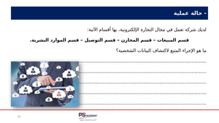‫عملية‬ ‫حالة‬ -
‫ال‬ ‫التجارة‬ ‫مجال‬ ‫في‬ ‫تعمل‬ ‫شركة‬ ‫لديك‬
‫إ‬
:‫اآلتية‬ ‫أقسام‬ ‫بها‬ ،‫لكترونية‬
.‫البشرية‬ ‫الموارد‬ ‫قسم‬ – ‫التوصيل‬ ‫قسم‬ – ‫المخازن‬ ‫قسم‬ – ‫المبيعات‬ ‫قسم‬
‫ما‬
‫الشخصية‬ ‫البيانات‬ ‫الكتشاف‬ ‫المتبع‬ ‫اإلجراء‬ ‫هو‬
‫؟‬
.................................................................................................................
.................................................................................................................
.................................................................................................................
.................................................................................................................
.................................................................................................................
95
 