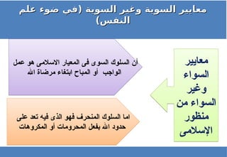 ‫علم‬ ‫ضوء‬ ‫(في‬ ‫السوية‬ ‫وغير‬ ‫السوية‬ ‫معايير‬
‫علم‬ ‫ضوء‬ ‫(في‬ ‫السوية‬ ‫وغير‬ ‫السوية‬ ‫معايير‬
)‫النفس‬
)‫النفس‬
‫معايير‬
‫السواء‬
‫وغير‬
‫من‬ ‫السواء‬
‫منظور‬
‫اإلسالمى‬
‫عمل‬ ‫هو‬ ‫االسالمى‬ ‫المعيار‬ ‫فى‬ ‫السوى‬ ‫السلوك‬ ‫أن‬
‫اهلل‬ ‫مرضاة‬ ‫ابتغاء‬ ‫المباح‬ ‫أو‬ ‫الواجب‬
‫على‬ ‫تعد‬ ‫فيه‬ ‫الذى‬ ‫فهو‬ ‫المنحرف‬ ‫السلوك‬ ‫اما‬
‫المكروهات‬ ‫أو‬ ‫المحرومات‬ ‫بفعل‬ ‫اهلل‬ ‫حدود‬
 