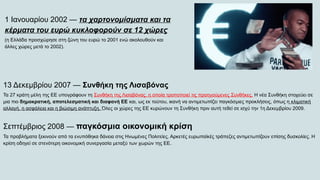 1 Ιανουαρίου 2002 — τα χαρτονομίσματα και τα
κέρματα του ευρώ κυκλοφορούν σε 12 χώρες
(η Ελλάδα προσχώρησε στη ζώνη του ευρώ το 2001 ενώ ακολουθούν και
άλλες χώρες μετά το 2002).
13 Δεκεμβρίου 2007 — Συνθήκη της Λισαβόνας
Τα 27 κράτη μέλη της ΕΕ υπογράφουν τη Συνθήκη της Λισαβόνας, η οποία τροποποιεί τις προηγούμενες Συνθήκες. Η νέα Συνθήκη στοχεύει σε
μια πιο δημοκρατική, αποτελεσματική και διαφανή ΕΕ και, ως εκ τούτου, ικανή να αντιμετωπίζει παγκόσμιες προκλήσεις, όπως η κλιματική
αλλαγή, η ασφάλεια και η βιώσιμη ανάπτυξη. Όλες οι χώρες της ΕΕ κυρώνουν τη Συνθήκη πριν αυτή τεθεί σε ισχύ την 1η Δεκεμβρίου 2009.
Σεπτέμβριος 2008 — παγκόσμια οικονομική κρίση
Τα προβλήματα ξεκινούν από τα ενυπόθηκα δάνεια στις Ηνωμένες Πολιτείες. Αρκετές ευρωπαϊκές τράπεζες αντιμετωπίζουν επίσης δυσκολίες. Η
κρίση οδηγεί σε στενότερη οικονομική συνεργασία μεταξύ των χωρών της ΕΕ.
 