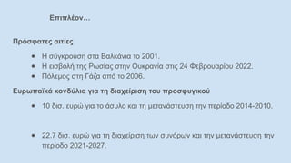 Πρόσφατες αιτίες
● Η σύγκρουση στα Βαλκάνια το 2001.
● Η εισβολή της Ρωσίας στην Ουκρανία στις 24 Φεβρουαρίου 2022.
● Πόλεμος στη Γάζα από το 2006.
Ευρωπαϊκά κονδύλια για τη διαχείριση του προσφυγικού
● 10 δισ. ευρώ για το άσυλο και τη μετανάστευση την περίοδο 2014-2010.
● 22.7 δισ. ευρώ για τη διαχείριση των συνόρων και την μετανάστευση την
περίοδο 2021-2027.
Επιπλέον…
 