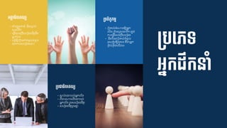 ម្បទ្ភទ
អ្នកដឹកនាាំ
អ្តត៊ា្ិបទ្តយ៊ាយ
• តាំងខ្្ួនជា្ំ មិនសាត្ប់
សមា ិក
• ជ្វើជសចកតីសជគមចចិត្តស្ត្
មាន្ក់ឯង
• បងខំឱ្យគកុមទំងមូ ទទួ
យកការសជគមចជនាឹះ
ម្បជា្ិបទ្តយ៊ាយ
• សាត្ប់ជោប ់អនកដ្នទ
• េិចារណាជ ើជោប ់
អនកដ្នទ រួចសជគមចចិត្ត
• សជគមចចិត្តរួមគ្ន្
ម្បតិភូកមម
• គប្ ់អំណាចឱ្យអនក
ដ្នទ(គកុមឬសមា ិក)កនុង
ការជ្វើជសចកតីសជគមច
• មិនស្មនគប្ ់ទំនួ
ខ្ុសគត្ូវឱ្យជ្ជទ ្ឺជាអនក
គ្ប់គ្ងដ្ស្ដ្
 