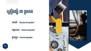 72
ទ្ម្គ្ឿងផ្៊ាសាំ ៣ ម្បទ្ភទ
កា អ្ប់ ំ - Educational Ingredient
បទ្ែចកទ្ទស - Technical Ingredient
ផ្ទ៊ាល់ខលួន - Personal Ingredient
 
