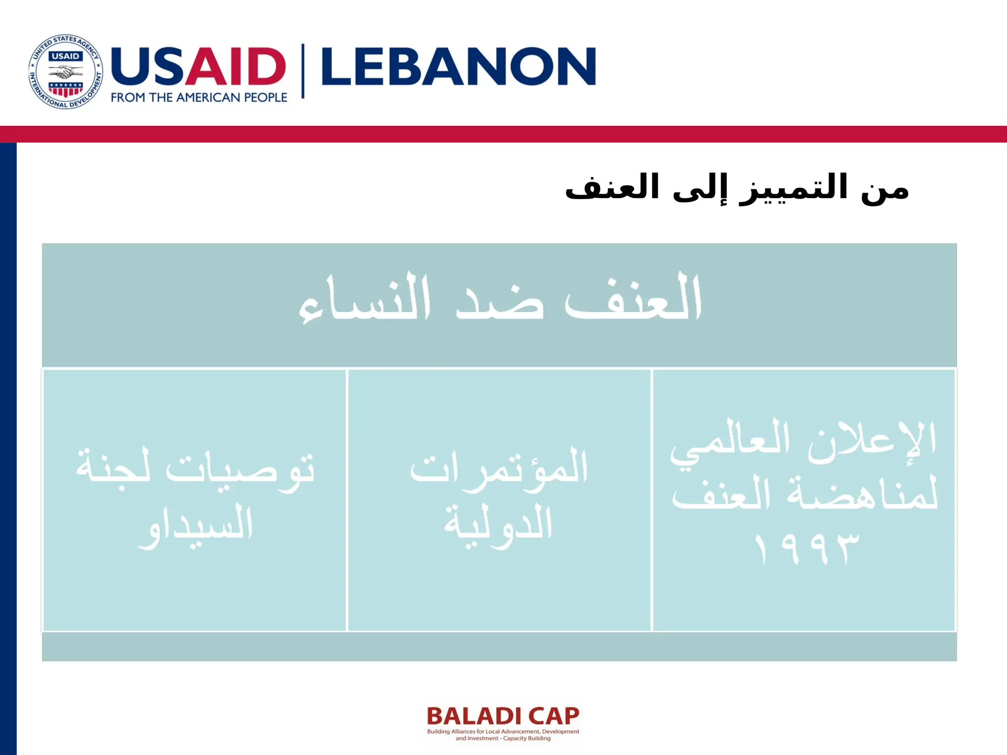 ‫العنف‬ ‫إلى‬ ‫التمييز‬ ‫من‬
 