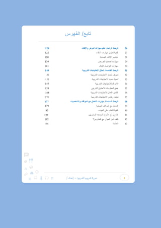 ‫املدربني‬ ‫تدريب‬ ‫دورة‬
–
‫إعداد‬
‫املدربة‬
/
‫السكران‬ ‫عيل‬ ‫منرية‬
198
26
‫الوحدة‬
‫الرابعة‬
:
‫واإللقاء‬ ‫العرض‬ ‫مهارات‬ ‫تعلم‬
120
27
‫اإللقاء‬ ‫مهارات‬ ‫تطوير‬ ‫كيفية‬
122
28
‫الجسدية‬ ‫اإللقاء‬ ‫عناصر‬
130
29
‫العروض‬ ‫تصميم‬ ‫مهارات‬
139
30
‫الفعال‬ ‫التواصل‬ ‫مهارات‬
143
31
‫الوحدة‬
‫الخامسة‬
:
‫التدريبية‬ ‫االحتياجات‬ ‫تحليل‬
149
32
‫التدريبية‬ ‫االحتياجات‬ ‫تحديد‬ ‫تعريف‬
151
33
‫التدريبية‬ ‫االحتياجات‬ ‫تحديد‬ ‫أهمية‬
153
34
‫التدريبية‬ ‫لالحتياجات‬ ‫اإلدراك‬
157
35
‫التدريبي‬ ‫لالحتياج‬ ‫المعلومات‬ ‫جمع‬
158
36
‫التدريبية‬ ‫لالحتياجات‬ ‫الفعال‬ ‫التقدير‬
164
37
‫االحتي‬ ‫وقياس‬ ‫تحليل‬
‫التدريبية‬ ‫اجات‬
170
38
‫الوحدة‬
‫السادسة‬
:
‫والشخصيات‬ ‫المواقف‬ ‫مع‬ ‫التعامل‬ ‫مهارات‬
177
39
‫الصعبة‬ ‫المواقف‬ ‫مع‬ ‫التعامل‬
179
40
‫الخوف‬ ‫على‬ ‫التغلب‬ ‫كيفية‬
183
41
‫للمتدربين‬ ‫المختلفة‬ ‫األنماط‬ ‫مع‬ ‫التعامل‬
189
42
‫الح‬ ‫أدير‬ ‫كيف‬
‫المتدربين؟‬ ‫مع‬ ‫وار‬
192
43
‫الخاتمة‬
196
/‫تابع‬
‫الفهرس‬
!
‫املدربني‬ ‫تدريب‬ ‫دورة‬
–
/ ‫إعداد‬
 