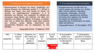 1. Ας δούμε δύο περιγραφές του Βενιζέλου
• Προσωποποιεί τη δύναμη του λαού. Συμβολίζει την
αιώνια δύναμη της ελληνικής φυλής [...]. [Είναι] η
θέληση του λαού, που είχε στόχο το κοινό, το
γενικό, το ολοκληρωτικό συμφέρον. [...] Η
βούληση του έθνους, που γκρέμισε τα είδωλα και
στερέωσε νέους θεούς, την Ισότητα, την Αξία, την
Εργασία, την Ηθική, το Σθένος. Ο άντρας, ο οποίος,
εκεί που οι άλλοι δεν έβλεπαν παρά μόνο ερείπια
και στάχτη, αυτός βρήκε γρανιτένια και
αμετακίνητα θεμέλια, για να στερεώσει τη νέα
Ελλάδα.
Εφημερίδα Εστία, 14 Μαρτίου 1915
2. Κι ας απαντήσουμε στα ερωτήματα
• Παραμονεύοντας σα φίδι από την
πρώτη ημέρα της πτώσης του, βγήκε
χθες από [το βάλτο] ο Μεγάλος
Αναρχικός, ολόσωμος, στυγνός
[=σκληρός], σφυρίζοντας απαίσια,
χύνοντας τους αφρούς της λύσσας
του δεξιά και αριστερά και
σκορπίζοντας το δηλητήριό του προς
κάθε κατεύθυνση.
Εφημερίδα Σκριπ, 23 Οκτωβρίου 1915
Πότε
γράφτηκε;
Τι είδους
κείμενο
είναι;
Γράφτηκε την
ίδια εποχή για
την οποία
μιλάει ή
αργότερα;
Ποιος/
ποιοι
το
έγραψαν;
Σε ποιο
θέμα
αναφέρεται;
Ο συγγραφέας
ανήκει στη
βενιζελική ή στην
αντιβενιζελική
πλευρά;
Τι πληροφορίες
μάς δίνει το κείμενο
για το συγκεκριμένο
θέμα;
9
Γ΄ ΟΜΑΔΑ
8 λεπτά
 