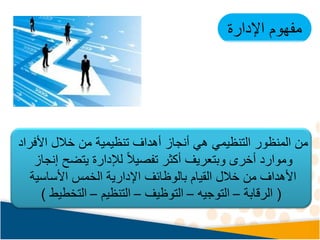 ‫اإلدارة‬ ‫مفهوم‬
‫األفراد‬ ‫خالل‬ ‫من‬ ‫تنظيمية‬ ‫أهداف‬ ‫أنجاز‬ ‫هي‬ ‫التنظيمي‬ ‫المنظور‬ ‫من‬
‫إنجاز‬ ‫يتضح‬ ‫لإلدارة‬ ً‫ال‬‫تفصي‬ ‫أكثر‬ ‫وبتعريف‬ ‫أخرى‬ ‫وموارد‬
‫األساسية‬ ‫الخمس‬ ‫اإلدارية‬ ‫بالوظائف‬ ‫القيام‬ ‫خالل‬ ‫من‬ ‫األهداف‬
(
‫الرقابة‬
–
‫التوجيه‬
–
‫التوظيف‬
–
‫التنظيم‬
–
‫التخطيط‬
)
 