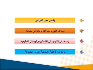 ‫الفوضى‬ ‫على‬ ‫يقضي‬
‫حياتنا‬ ‫في‬ ‫األولويات‬ ‫ترتيب‬ ‫على‬ ‫يساعد‬
‫التعليمية‬ ‫والوسائل‬ ‫األساليب‬ ‫في‬ ‫التجديد‬ ‫في‬ ‫يساعد‬
‫والجماعة‬ ‫الفرد‬ ‫وإنتاجية‬ ‫فاعلية‬ ‫من‬ ‫يزيد‬
 