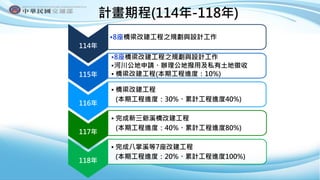 計
畫
背
景
計
畫
目
的
114年
•8座橋梁改建工程之規劃與設計工作
115年
•8座橋梁改建工程之規劃與設計工作
•河川公地申請、辦理公地撥用及私有土地徵收
• 橋梁改建工程(本期工程進度：10%)
116年
• 橋梁改建工程
(本期...