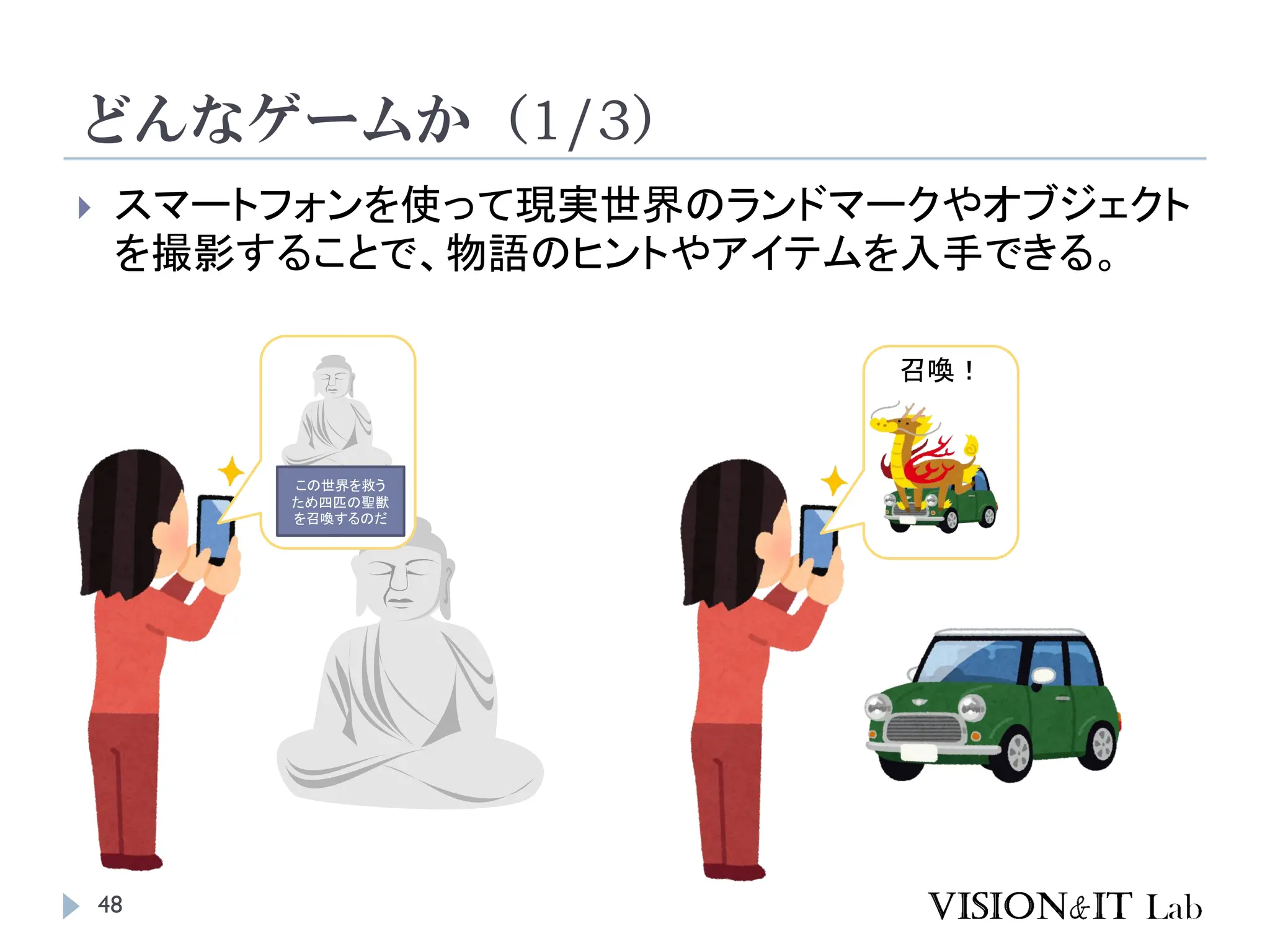 どんなゲームか（1/3）
48
召喚！
 スマートフォンを使って現実世界のランドマークやオブジェクト
を撮影することで、物語のヒントやアイテムを入手できる。
この世界を救う
ため四匹の聖獣
を召喚するのだ
 