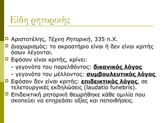 Είδη ρητορικής
 Αριστοτέλης, Τέχνη Ρητορική, 335 π.Χ.
 Διαχωρισμός: το ακροατήριο είναι ή δεν είναι κριτής
όσων λέγονται.
 Εφόσον είναι κριτής, κρίνει:
- γεγονότα του παρελθόντος: δικανικός λόγος
- γεγονότα του μέλλοντος: συμβουλευτικός λόγος
 Εφόσον δεν είναι κριτής: επιδεικτικός λόγος, σε
τελετουργικές εκδηλώσεις (laudatio funebris).
 Επιδεικτική ρητορική θεωρήθηκε κάθε ομιλία που
σκοπεύει να επηρεάσει αξίες και πεποιθήσεις.
 