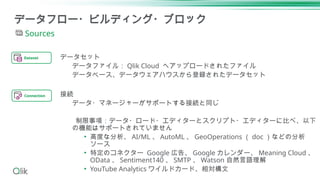 データセット
データファイル： Qlik Cloud へアップロードされたファイル
データベース、データウェアハウスから登録されたデータセット
接続
データ・マネージャーがサポートする接続と同じ
制限事項：データ・ロード・エディターとスクリプト・エディターに比べ、以下
の機能はサポートされていません
• 高度な分析、 AI/ML 、 AutoML 、 GeoOperations （ doc ）などの分析
ソース
• 特定のコネクター Google 広告、 Google カレンダー、 Meaning Cloud 、
OData 、 Sentiment140 、 SMTP 、 Watson 自然言語理解
• YouTube Analytics ワイルドカード、相対構文
データフロー・ビルディング・ブロック
Dataset
Connection
Sources
 
