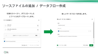 ソースファイルの追加 / データフロー作成
任意のスペースへ、ダウンロードした
２ファイルをアップロードします。
新しいデータフローを作成します。
 
