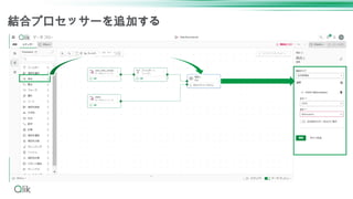 結合プロセッサーを追加する
 
