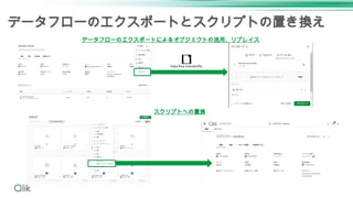 データフローのエクスポートとスクリプトの置き換え
Data flow tutorial.dfw
データフローのエクスポートによるオブジェクトの流用、リプレイス
スクリプトへの置換
 