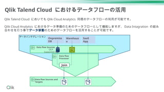 Qlik Talend Cloud におけるデータフローの活用
Qlik Talend Cloud においても Qlik Cloud Analytics 同様のデータフローの利用が可能です。
Qlik Cloud Analytics におけるデータ準備のためのデータフローとして機能しますが、 Data Intagration の組み
合わせを行う事でデータ移動のためのデータフローを活用することが可能です。
データインテグレーション
SaaS
App
Onpremiss
DB
Warehous
e
Data flow Sources and
Targets
QCA
Supported DB
Data flow Sources
Data flow
Processer
Join
 