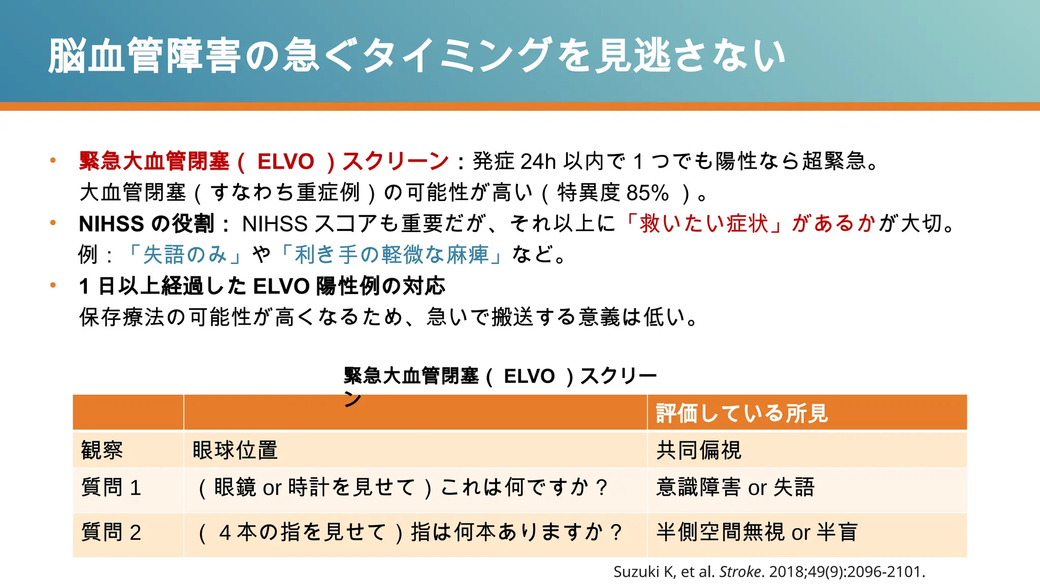 脳血管障害の急ぐタイミングを見逃さない
評価している所見
観察 眼球位置 共同偏視
質問 1 （眼鏡 or 時計を見せて）これは何ですか？ 意識障害 or 失語
質問 2 （ 4 本の指を見せて）指は何本ありますか？ 半側空間無視 or 半盲
• 緊急大血管閉塞（ ELVO ）スクリーン：発症 24h 以内で 1 つでも陽性なら超緊急。
大血管閉塞（すなわち重症例）の可能性が高い（特異度 85% ）。
• NIHSS の役割： NIHSS スコアも重要だが、それ以上に「救いたい症状」があるかが大切。
例：「失語のみ」や「利き手の軽微な麻痺」など。
• 1 日以上経過した ELVO 陽性例の対応
保存療法の可能性が高くなるため、急いで搬送する意義は低い。
緊急大血管閉塞（ ELVO ）スクリー
ン
Suzuki K, et al. Stroke. 2018;49(9):2096-2101.
 