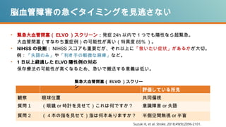 脳血管障害の急ぐタイミングを見逃さない
評価している所見
観察 眼球位置 共同偏視
質問 1 （眼鏡 or 時計を見せて）これは何ですか？ 意識障害 or 失語
質問 2 （ 4 本の指を見せて）指は何本ありますか？ 半側空間無視 or 半盲
• 緊急大血管閉塞（ ELVO ）スクリーン：発症 24h 以内で 1 つでも陽性なら超緊急。
大血管閉塞（すなわち重症例）の可能性が高い（特異度 85% ）。
• NIHSS の役割： NIHSS スコアも重要だが、それ以上に「救いたい症状」があるかが大切。
例：「失語のみ」や「利き手の軽微な麻痺」など。
• 1 日以上経過した ELVO 陽性例の対応
保存療法の可能性が高くなるため、急いで搬送する意義は低い。
緊急大血管閉塞（ ELVO ）スクリー
ン
Suzuki K, et al. Stroke. 2018;49(9):2096-2101.
 