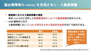 脳血管障害の mimics を見逃さない：大動脈解離
• 脳梗塞における大動脈解離の頻度
発症 4.5h 以内に来院した脳梗塞患者の 1.6% で大動脈解離が認められる。
• rt-PA 投与のリスク
大動脈解離に対して rt-PA が投与されると致命的な結果を招く可能性がある。
Journal of Stroke and Cerebrovascular Diseases.2018;27(8):2112-2117
感度 特異度
Ddimer ＞ 4.1μg/ml 100 ％ 86 ％
頸動脈エコーでの解離所見 84 ％ 99 ％
血圧の左右差＞ 17mmHg 80 ％ 75 ％
縦郭拡大 75 ％ 76 ％
心エコーでの心嚢水貯留 43 ％ 100 ％
実際は頭部 CT を取っ
た流れで、体幹部単
純 CT(or 造影 CT) も
取って除外すること
が多い
 