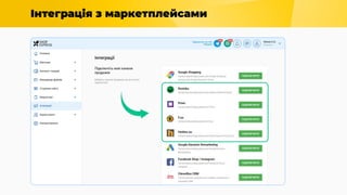 Інтеграція з маркетплейсами
 